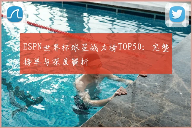 ESPN世界杯球星战力榜TOP50:完整榜单与深度解析